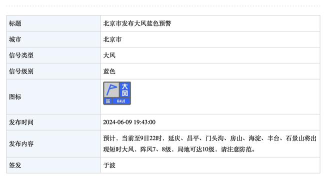 记者：巴黎圣日耳曼没有考虑从曼联签下桑乔或卡塞米罗